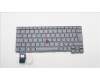 Lenovo NB_KYB SER2 KBD GR-BL,PMX,SWS für Lenovo ThinkPad L13 Yoga Gen 3 (21BB/21BC)