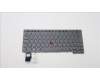 Lenovo NB_KYB SER2 KBD GR-BL,PMX,UKE für Lenovo ThinkPad L13 Yoga Gen 3 (21BB/21BC)