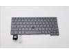 Lenovo NB_KYB SER2 KBD GR-BL,PMX,THAI für Lenovo ThinkPad L13 Gen 5 (21LB/21LC)