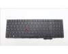 Lenovo NB_KYB CS23 NM TOP,BK-BL,LTN,UKE für Lenovo ThinkPad P16s Gen 2 (21HK/21HL)
