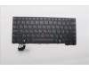 Lenovo NB_KYB 4C4TT50B-BK-TRI-RUS für Lenovo ThinkPad P14s Gen 6 (21QM)