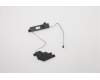 Lenovo Interner Lautsprecher W 81X1 für Lenovo IdeaPad Flex 5-14ARE05 (82DF)