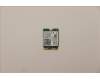 Lenovo WIRELESS Wireless,CMB,IN,AX211 NV für Lenovo IdeaPad 5 14IRU9 Gen 9 (83DT)