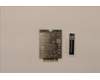 Lenovo WIRELESS Wireless,WWAN,FBC,L860R P-2 für Lenovo ThinkPad X1 Carbon G10 (21CC)