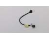 Lenovo CABLE FRU RGB camera cable für Lenovo ThinkPad Yoga L390 (20NT/20NU)