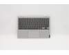 Lenovo COVER UpperCaseASM B US_NFP_PG W/US für Lenovo Chromebook C340-11 (81TA)