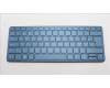 Lenovo COVER Keyboard L82YQ Assy NORDIC für Lenovo Yoga Book 9 13IRU8 (82YQ)