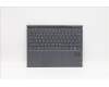 Lenovo DOCKING DOCKING H 82MA SLA GY GER für Lenovo Yoga Duet 7 -13ITL6 (82MA)