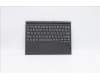 Lenovo DOCKING DOCKING H 82AT GY EURO ENG für Lenovo IdeaPad Duet 3 10IGL5 (82AT)