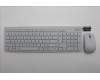 Lenovo KYB_MOUSE G-T Eos3 2.4G KM CLD US für Lenovo IdeaCentre AIO 24ARR9 (F0HR)