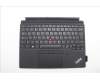 Lenovo MECH_ASM BLKB GER,FPR,CP,PHolder,BK,Gen1 für Lenovo ThinkPad X12 Detachable Gen 2 (21LK/21LL)