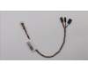 00FC361 Lenovo CABLE Thermal Sensor Cable