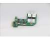00FC582 Lenovo NETWRK_CRD Cyclops PCI-E i210 LAN Card