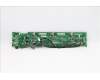 00LA924 Lenovo SUBCARD 2U12Ports3.5 HS backplane V1.0