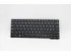 Lenovo NB_KYB FRU,Leia,LTN,KB,IT für Lenovo ThinkPad 11e 5th Gen (20LR/20LQ)