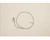 Lenovo ANTENNA Fru,17L WiFi6e Rear antenna_HB für Lenovo LOQ Tower 17IRR9 (90WY/90X0)