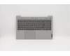 Lenovo COVER Upper Case ASM_SA L81YK BLNFPPG für Lenovo IdeaPad 5-15ITL05 (82FG)