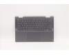 Lenovo Gehäuseoberseite Baugruppe_Griechisch L82BH SG für Lenovo Yoga 7 14ITL5 (82BH)