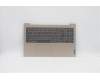 Lenovo COVER Upper CaseASM_SLVL82H8NFPSDNBL für Lenovo IdeaPad 3-15ADA6 (82KR)