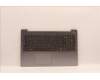 Lenovo COVER Upper Case ASM_SPA L82RK NFP AG N für Lenovo IdeaPad 3-15ABA7 (82RN/82T8)
