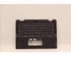Lenovo MECH_ASM FRUBL Euro ENGPTCcovWFC,BKCHYWW für Lenovo 13w Yoga (82S1/82S2)