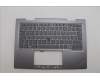 Lenovo MECH_ASM GRP_KBD_BZL_ITA_WW_LG_LTN für Lenovo ThinkPad X1 2-in-1 Gen 9 (21KE/21KF)