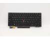 Lenovo Notebook Tastatur CM SK-CS20 CHY hintergrundbeleuchtet Schwarz Ukrainisch für Lenovo ThinkPad X13 (20UF/20UG)