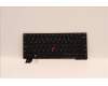 Lenovo NB_KYB SER2 KBD BK-BL,CHY,EURO ENG für Lenovo ThinkPad L13 Gen 5 (21LB/21LC)