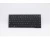 Lenovo NB_KYB 11E SH KBD BK-NBL,SRX,EURO ENG für Lenovo Yoga 11e 6th Gen (20SE/20SF)