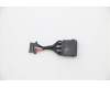 Lenovo CABLE DC-IN Cable H 82L5 für Lenovo IdeaPad Creator 5-16ACH6 (82L6)