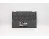Lenovo COVER Upper Case ASM_ND BL FP W81X1GY für Lenovo IdeaPad Flex 5-14ARE05 (82DF)