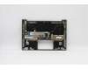 Lenovo COVER Upper Case ASM_RUS W 20YA MG für Lenovo ThinkBook 13s G3 ACN (20YA)
