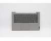 Lenovo COVER Upper Case ASM_ITA C 21A2 MGBL für Lenovo ThinkBook 14 G3 ACL (21A2)