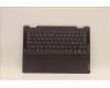 Lenovo COVER Upper Case ASM_NORDIC L82QE NFPSG für Lenovo Yoga 7 14IAL7 (82QE)