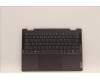 Lenovo COVER Upper Case ASM_UKE L82QE NFPSG für Lenovo Yoga 7 14IAL7 (82QE)