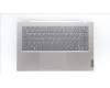 Lenovo COVER UpperCaseASM_FRA C21JG MG BL für Lenovo ThinkBook 14s Yoga IRU (21JG)