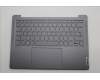 Lenovo COVER Upper Case ASM_CZE/SLKH83E0NFPSTGY für Lenovo Yoga Slim 6 14IRH8 (83E0)