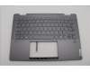 Lenovo COVER UpperCaseASM SLV H83DJ FP SG für Lenovo Yoga 7 14IML9 Gen 9 (83DJ)