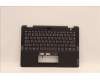 Lenovo MECH_ASM FRUBKLT FRA PTCcovWFC,BK CHY WW für Lenovo 13w Yoga (82S1/82S2)