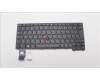 Lenovo NB_KYB SER2 KBD BK-NBL,PMX,FRA für Lenovo ThinkPad L13 Gen 5 (21LB/21LC)