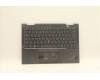 Lenovo MECH_ASM KBD BZL,WL,GY,CHY,ITA für Lenovo ThinkPad X1 Yoga 6th Gen (20XY/20Y0)