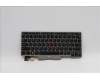 Lenovo Notebook Tastatur CMSK-CS20 Silber, mit Hintergrundbeleuchtung LTN Ungarisch für Lenovo ThinkPad L13 Gen 2 (21AB)