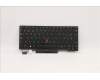 Lenovo Notebook-Tastatur COMO SK PMX Schwarz Spanisch für Lenovo ThinkPad X390 (20SD/20SC)