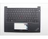 Lenovo MECH_ASM FRU KB CCV ITA UK BL (LTN) BK für Lenovo ThinkPad E14 Gen 5 (21JK/21JL)