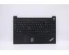 Lenovo MECH_ASM KB SWS(P)FPR UK BK für Lenovo ThinkPad E15 Gen 2 (20TD/20TE)