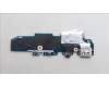Lenovo CARDPOP USB Board H 83E0 w/mylar für Lenovo Yoga Slim 6 14IRP8 (82WV)