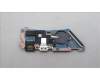 Lenovo CARDPOP CARDPOP W 21KG IO board NVP für Lenovo ThinkBook 14 G6 IRL (21KG/21NQ)