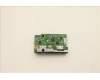 Lenovo CARDPOP BLD Tiny6 BTB Dual USB card/ROM für Lenovo M75q Gen 2 (11JS)