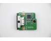 Lenovo CARDPOP BLD M75q-2 BTB DP card für Lenovo M75q Gen 2 (11JS)