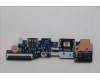 Lenovo CARDPOP FRUCARDPOP PCBA IO/B NSF941W/FPR für Lenovo ThinkPad E14 Gen 6 (21M3/21M4)